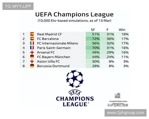拜仁拟756万欧元收购翁特哈兴体育公园计划获对方首肯